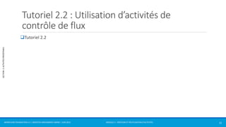 MODULE 2 - CRÉATION ET RÉUTILISATION D’ACTIVITÉS 
SECTION 2: ACTIVITÉS PRÉDÉFINIES 
Tutoriel 2.2 : Utilisation d’activités de 
contrôle de flux 
Tutoriel 2.2 
WORKFLOW FOUNDATION 4.5 | MOSTEFAI MOHAMMED AMINE | JUIN 2013 22 
 