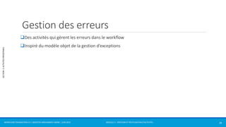 MODULE 2 - CRÉATION ET RÉUTILISATION D’ACTIVITÉS 
SECTION 2: ACTIVITÉS PRÉDÉFINIES 
Gestion des erreurs 
Des activités qui gèrent les erreurs dans le workflow 
Inspiré du modèle objet de la gestion d’exceptions 
WORKFLOW FOUNDATION 4.5 | MOSTEFAI MOHAMMED AMINE | JUIN 2013 28 
 
