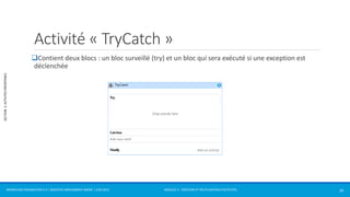 MODULE 2 - CRÉATION ET RÉUTILISATION D’ACTIVITÉS 
SECTION 2: ACTIVITÉS PRÉDÉFINIES 
Activité « TryCatch » 
Contient deux blocs : un bloc surveillé (try) et un bloc qui sera exécuté si une exception est 
déclenchée 
WORKFLOW FOUNDATION 4.5 | MOSTEFAI MOHAMMED AMINE | JUIN 2013 29 
 