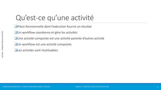 MODULE 2 - CRÉATION ET RÉUTILISATION D’ACTIVITÉS 
SECTION 1 : INTRODUCTION AUX ACTIVITÉS 
Qu’est-ce qu’une activité 
Pièce fonctionnelle dont l’exécution fournit un résultat 
Un workflow coordonne et gère les activités 
Une activité composite est une activité parente d’autres activité 
Un workflow est une activité composite 
Les activités sont réutilisables 
WORKFLOW FOUNDATION 4.5 | MOSTEFAI MOHAMMED AMINE | JUIN 2013 3 
 