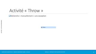 MODULE 2 - CRÉATION ET RÉUTILISATION D’ACTIVITÉS 
SECTION 2: ACTIVITÉS PRÉDÉFINIES 
Activité « Throw » 
Déclenche « manuellement » une exception 
WORKFLOW FOUNDATION 4.5 | MOSTEFAI MOHAMMED AMINE | JUIN 2013 31 
 