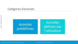 Activités 
définies par 
l’utilisateur 
MODULE 2 - CRÉATION ET RÉUTILISATION D’ACTIVITÉS 
SECTION 1 : INTRODUCTION AUX ACTIVITÉS 
Catégories d’activités 
Activités 
prédéfinies 
WORKFLOW FOUNDATION 4.5 | MOSTEFAI MOHAMMED AMINE | JUIN 2013 4 
 