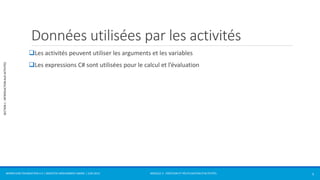 MODULE 2 - CRÉATION ET RÉUTILISATION D’ACTIVITÉS 
SECTION 1 : INTRODUCTION AUX ACTIVITÉS 
Données utilisées par les activités 
Les activités peuvent utiliser les arguments et les variables 
Les expressions C# sont utilisées pour le calcul et l’évaluation 
WORKFLOW FOUNDATION 4.5 | MOSTEFAI MOHAMMED AMINE | JUIN 2013 5 
 