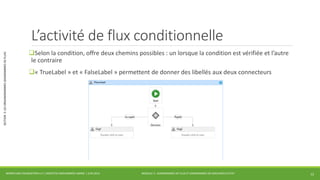 L’activité de flux conditionnelle 
MODULE 3 - DIAGRAMMES DE FLUX ET DIAGRAMMES DE MACHINES D’ETAT 
SECTION 2: LES ORGANIGRAMMES (DIAGRAMMES DE FLUX) 
Selon la condition, offre deux chemins possibles : un lorsque la condition est vérifiée et l’autre 
le contraire 
« TrueLabel » et « FalseLabel » permettent de donner des libellés aux deux connecteurs 
WORKFLOW FOUNDATION 4.5 | MOSTEFAI MOHAMMED AMINE | JUIN 2013 12 
 