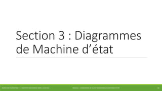 Section 3 : Diagrammes 
de Machine d’état 
WORKFLOW FOUNDATION 4.5 | MOSTEFAI MOHAMMED AMINE | JUIN 2013 MODULE 3 - DIAGRAMMES DE FLUX ET DIAGRAMMES DE MACHINES D’ETAT 
15 
 