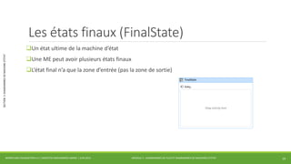 MODULE 3 - DIAGRAMMES DE FLUX ET DIAGRAMMES DE MACHINES D’ETAT 
SECTION 3 :DIAGRAMMES DE MACHINE D’ÉTAT 
Les états finaux (FinalState) 
Un état ultime de la machine d’état 
Une ME peut avoir plusieurs états finaux 
L’état final n’a que la zone d’entrée (pas la zone de sortie) 
WORKFLOW FOUNDATION 4.5 | MOSTEFAI MOHAMMED AMINE | JUIN 2013 19 
 