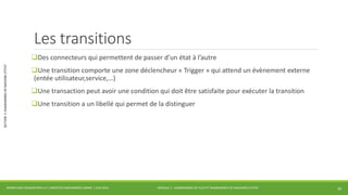 MODULE 3 - DIAGRAMMES DE FLUX ET DIAGRAMMES DE MACHINES D’ETAT 
SECTION 3 :DIAGRAMMES DE MACHINE D’ÉTAT 
Les transitions 
Des connecteurs qui permettent de passer d’un état à l’autre 
Une transition comporte une zone déclencheur « Trigger » qui attend un évènement externe 
(entée utilisateur,service,…) 
Une transaction peut avoir une condition qui doit être satisfaite pour exécuter la transition 
Une transition a un libellé qui permet de la distinguer 
WORKFLOW FOUNDATION 4.5 | MOSTEFAI MOHAMMED AMINE | JUIN 2013 20 
 