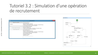 MODULE 3 - DIAGRAMMES DE FLUX ET DIAGRAMMES DE MACHINES D’ETAT 
SECTION 3 :DIAGRAMMES DE MACHINE D’ÉTAT 
Tutoriel 3.2 : Simulation d’une opération 
de recrutement 
WORKFLOW FOUNDATION 4.5 | MOSTEFAI MOHAMMED AMINE | JUIN 2013 24 
