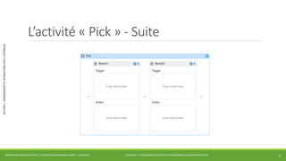MODULE 3 - DIAGRAMMES DE FLUX ET DIAGRAMMES DE MACHINES D’ETAT 
SECTION 1 : HÉBERGEMENT ET INTERACTIONS AVEC L’EXTÉRIEUR 
L’activité « Pick » - Suite 
WORKFLOW FOUNDATION 4.5 | MOSTEFAI MOHAMMED AMINE | JUIN 2013 6 
 