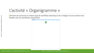MODULE 3 - DIAGRAMMES DE FLUX ET DIAGRAMMES DE MACHINES D’ETAT 
SECTION 2: LES ORGANIGRAMMES (DIAGRAMMES DE FLUX) 
L’activité « Organigramme » 
Permet de conserver le même type de workflow (Activity) et de s’intégrer d’une manière très 
flexible avec les workflows séquentiels 
WORKFLOW FOUNDATION 4.5 | MOSTEFAI MOHAMMED AMINE | JUIN 2013 9 
 