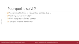 MODULE 3 - DIAGRAMMES DE FLUX ET DIAGRAMMES DE MACHINES D’ETAT
SECTION2:SUIVI
Pourquoi le suivi ?
 Pour connaître l’évolution de mon workflow (activités, états, …)
Monitoring : durées, interventions
 Temps : temps d’exécution des workflow
 Logs : pour analyse et maintenance
WORKFLOW FOUNDATION 4.5 | MOSTEFAI MOHAMMED AMINE | JUIN 2013 19
 