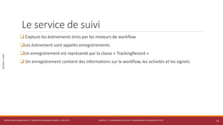 MODULE 3 - DIAGRAMMES DE FLUX ET DIAGRAMMES DE MACHINES D’ETAT
SECTION2:SUIVI
Le service de suivi
 Capture les évènements émis par les moteurs de workflow
Les évènement sont appelés enregistrements
Un enregistrement est représenté par la classe « TrackingRecord »
 Un enregistrement contient des informations sur le workflow, les activités et les signets
WORKFLOW FOUNDATION 4.5 | MOSTEFAI MOHAMMED AMINE | JUIN 2013 20
 