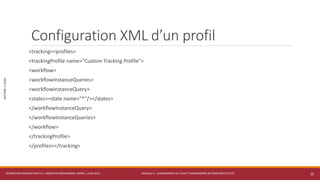 MODULE 3 - DIAGRAMMES DE FLUX ET DIAGRAMMES DE MACHINES D’ETAT
SECTION2:SUIVI
Configuration XML d’un profil
<tracking><profiles>
<trackingProfile name="Custom Tracking Profile">
<workflow>
<workflowInstanceQueries>
<workflowInstanceQuery>
<states><state name="*"/></states>
</workflowInstanceQuery>
</workflowInstanceQueries>
</workflow>
</trackingProfile>
</profiles></tracking>
WORKFLOW FOUNDATION 4.5 | MOSTEFAI MOHAMMED AMINE | JUIN 2013 25
 