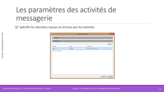 MODULE 3 - DIAGRAMMES DE FLUX ET DIAGRAMMES DE MACHINES D’ETAT
SECTION2:INTÉGRATIONDEWFETWCF
Les paramètres des activités de
messagerie
 Spécifie les données reçues ou émises par les activités
WORKFLOW FOUNDATION 4.5 | MOSTEFAI MOHAMMED AMINE | JUIN 2013 14
 