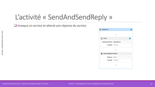 MODULE 3 - DIAGRAMMES DE FLUX ET DIAGRAMMES DE MACHINES D’ETAT
SECTION2:INTÉGRATIONDEWFETWCF
L’activité « SendAndSendReply »
 Invoque un service et attend une réponse du service
WORKFLOW FOUNDATION 4.5 | MOSTEFAI MOHAMMED AMINE | JUIN 2013 17
 