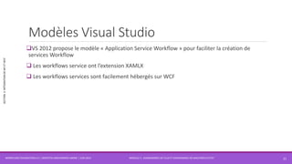 MODULE 3 - DIAGRAMMES DE FLUX ET DIAGRAMMES DE MACHINES D’ETAT
SECTION2:INTÉGRATIONDEWFETWCF
Modèles Visual Studio
VS 2012 propose le modèle « Application Service Workflow » pour faciliter la création de
services Workflow
 Les workflows service ont l’extension XAMLX
 Les workflows services sont facilement hébergés sur WCF
WORKFLOW FOUNDATION 4.5 | MOSTEFAI MOHAMMED AMINE | JUIN 2013 21
 