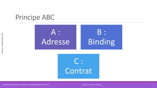 MODULE 4 – SERVICE AVANCÉS
SECTION1:INTRODUCTIONÀWCF
Principe ABC
WORKFLOW FOUNDATION 4.5 | MOSTEFAI MOHAMMED AMINE | JUIN 2013 4
A :
Adresse
B :
Binding
C :
Contrat
 