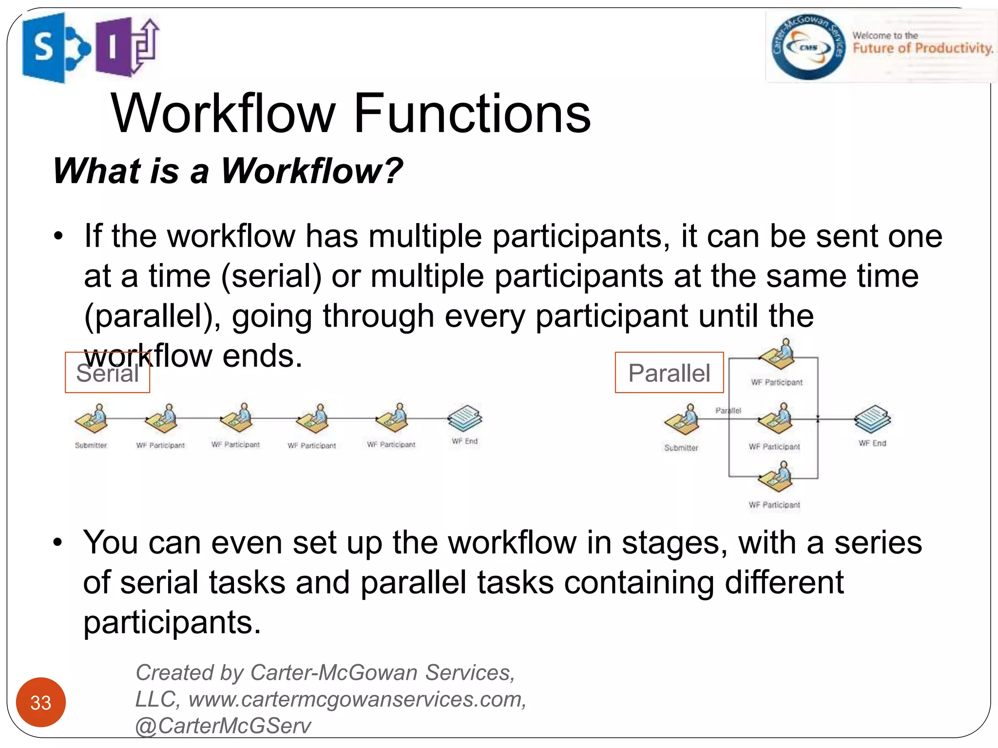 Created by Carter-McGowan Services,
LLC, www.cartermcgowanservices.com,
@CarterMcGServ
33
• If the workflow has multiple participants, it can be sent one
at a time (serial) or multiple participants at the same time
(parallel), going through every participant until the
workflow ends.
• You can even set up the workflow in stages, with a series
of serial tasks and parallel tasks containing different
participants.
Serial Parallel
Workflow Functions
What is a Workflow?
 