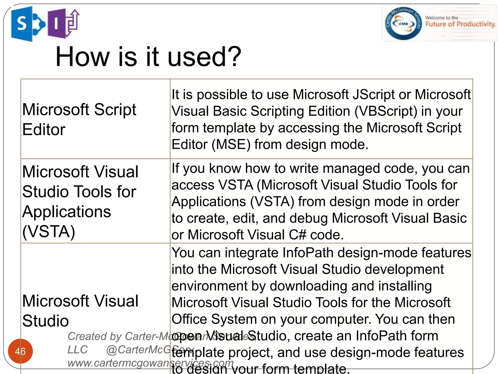 How is it used?
46
Created by Carter-McGowan Services,
LLC @CarterMcGServ
www.cartermcgowanservices.com
Microsoft Script
Editor
It is possible to use Microsoft JScript or Microsoft
Visual Basic Scripting Edition (VBScript) in your
form template by accessing the Microsoft Script
Editor (MSE) from design mode.
Microsoft Visual
Studio Tools for
Applications
(VSTA)
If you know how to write managed code, you can
access VSTA (Microsoft Visual Studio Tools for
Applications (VSTA) from design mode in order
to create, edit, and debug Microsoft Visual Basic
or Microsoft Visual C# code.
Microsoft Visual
Studio
You can integrate InfoPath design-mode features
into the Microsoft Visual Studio development
environment by downloading and installing
Microsoft Visual Studio Tools for the Microsoft
Office System on your computer. You can then
open Visual Studio, create an InfoPath form
template project, and use design-mode features
to design your form template.
 