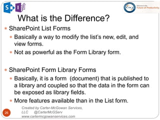 What is the Difference?
26
 SharePoint List Forms
 Basically a way to modify the list’s new, edit, and
view forms.
 Not as powerful as the Form Library form.
 SharePoint Form Library Forms
 Basically, it is a form (document) that is published to
a library and coupled so that the data in the form can
be exposed as library fields.
 More features available than in the List form.
Created by Carter-McGowan Services,
LLC @CarterMcGServ
www.cartermcgowanservices.com
 