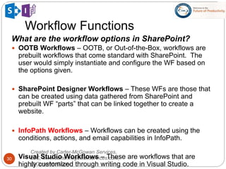 Created by Carter-McGowan Services,
LLC, www.cartermcgowanservices.com,
@CarterMcGServ
30
Workflow Functions
What are the workflow options in SharePoint?
 OOTB Workflows – OOTB, or Out-of-the-Box, workflows are
prebuilt workflows that come standard with SharePoint. The
user would simply instantiate and configure the WF based on
the options given.
 SharePoint Designer Workflows – These WFs are those that
can be created using data gathered from SharePoint and
prebuilt WF “parts” that can be linked together to create a
website.
 InfoPath Workflows – Workflows can be created using the
conditions, actions, and email capabilities in InfoPath.
 Visual Studio Workflows – These are workflows that are
highly customized through writing code in Visual Studio.
 
