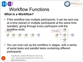 Created by Carter-McGowan Services,
LLC, www.cartermcgowanservices.com,
@CarterMcGServ
33
• If the workflow has multiple participants, it can be sent one
at a time (serial) or multiple participants at the same time
(parallel), going through every participant until the
workflow ends.
• You can even set up the workflow in stages, with a series
of serial tasks and parallel tasks containing different
participants.
Serial Parallel
Workflow Functions
What is a Workflow?
 