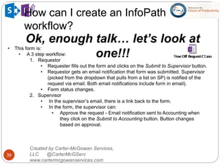 How can I create an InfoPath
workflow?
39
Ok, enough talk… let’s look at
one!!!
Created by Carter-McGowan Services,
LLC @CarterMcGServ
www.cartermcgowanservices.com
• This form is:
• A 3 step workflow:
1. Requestor
• Requester fills out the form and clicks on the Submit to Supervisor button.
• Requestor gets an email notification that form was submitted. Supervisor
(picked from the dropdown that pulls from a list on SP) is notified of the
request via email. Both email notifications include form in email).
• Form status changes.
2. Supervisor
• In the supervisor’s email, there is a link back to the form.
• In the form, the supervisor can:
• Approve the request - Email notification sent to Accounting when
they click on the Submit to Accounting button. Button changes
based on approval.
 