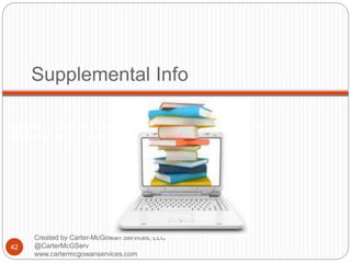Created by Carter-McGowan Services, LLC @CarterMcGServ
www.cartermcgowanservices.com
Supplemental Info
42
Created by Carter-McGowan Services, LLC
@CarterMcGServ
www.cartermcgowanservices.com
 