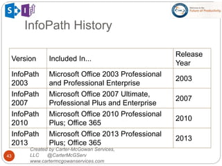 InfoPath History
43
Created by Carter-McGowan Services,
LLC @CarterMcGServ
www.cartermcgowanservices.com
Version Included In...
Release
Year
InfoPath
2003
Microsoft Office 2003 Professional
and Professional Enterprise
2003
InfoPath
2007
Microsoft Office 2007 Ultimate,
Professional Plus and Enterprise
2007
InfoPath
2010
Microsoft Office 2010 Professional
Plus; Office 365
2010
InfoPath
2013
Microsoft Office 2013 Professional
Plus; Office 365
2013
 