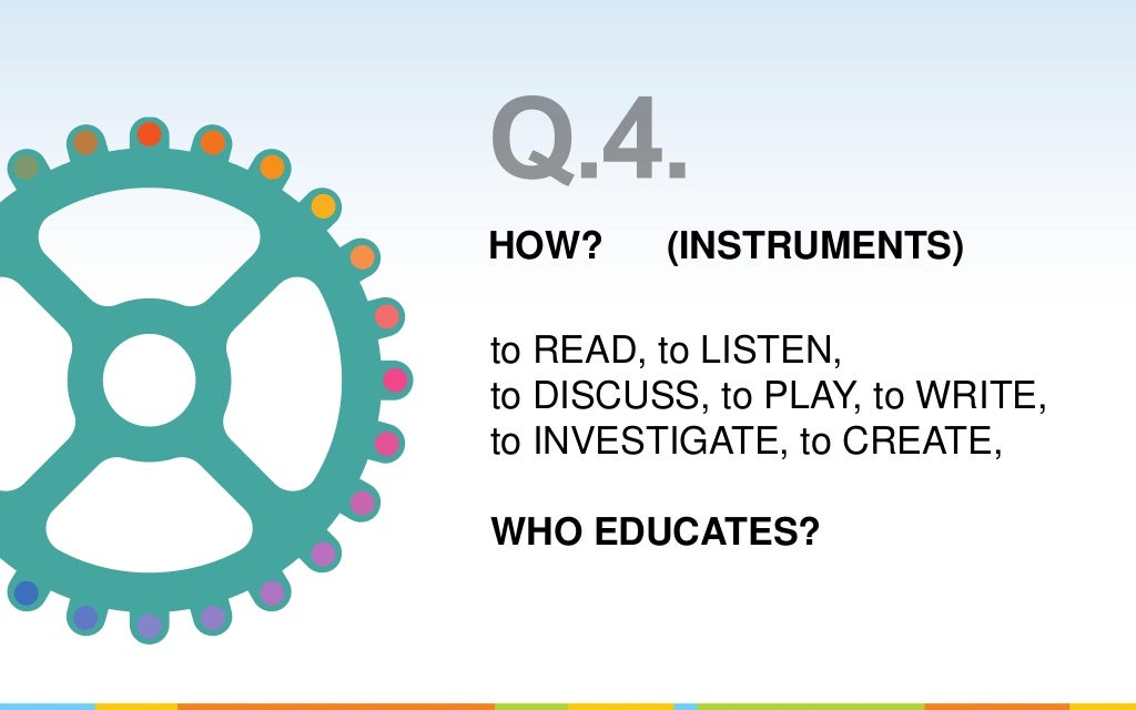 Foresight Thinking as Part of an Innovator's Education