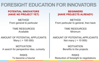 Sustainability & Complexipacity