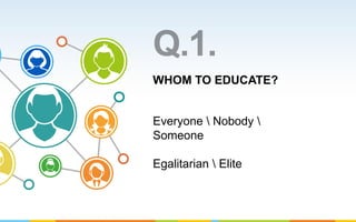 Sustainability & Complexipacity