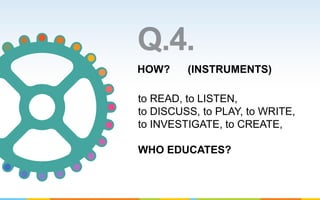 Sustainability & Complexipacity