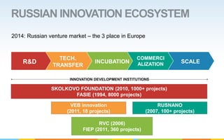 Sustainability & Complexipacity