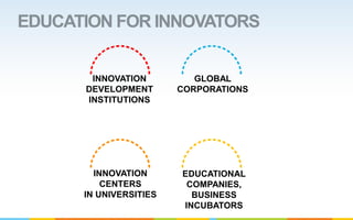 Sustainability & Complexipacity