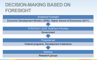 Sustainability & Complexipacity