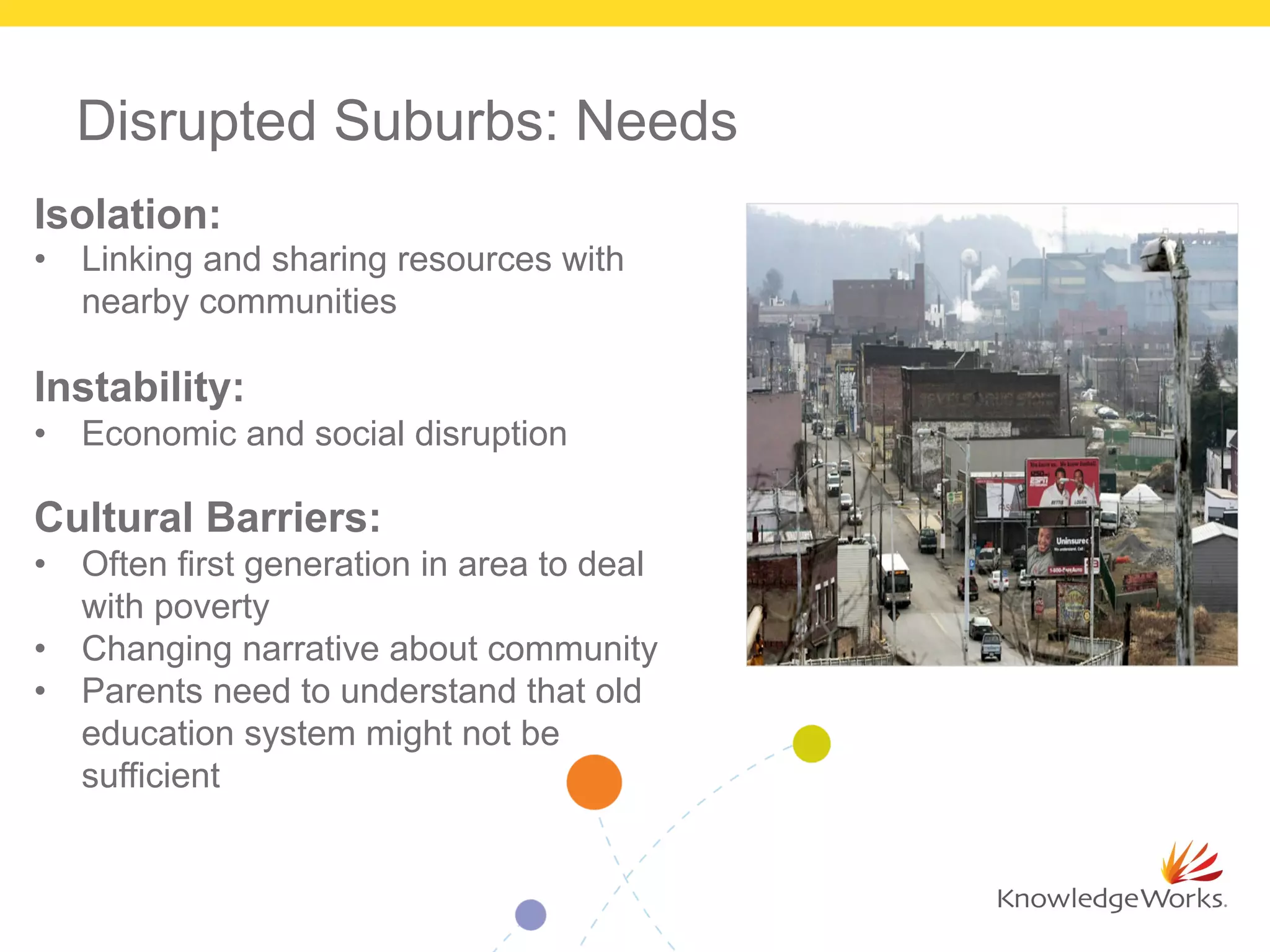 Disrupted Suburbs: Needs
Isolation:
•  Linking and sharing resources with
nearby communities
Instability:
•  Economic and social disruption
Cultural Barriers:
•  Often first generation in area to deal
with poverty
•  Changing narrative about community
•  Parents need to understand that old
education system might not be
sufficient
 