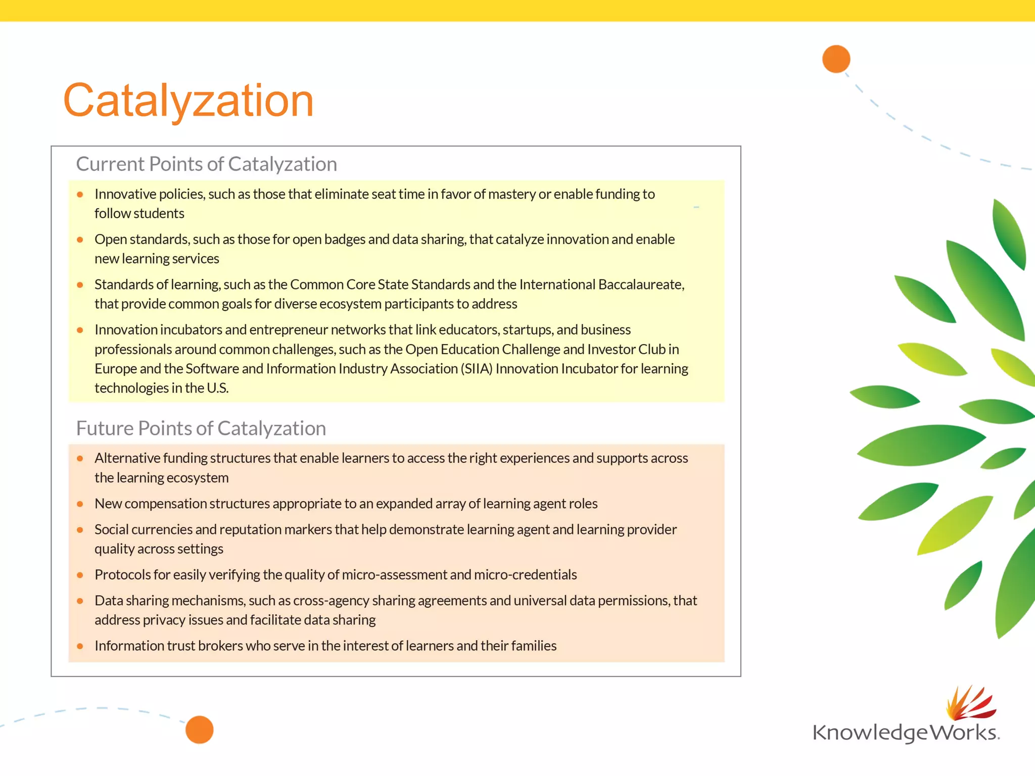 Catalyzation
 