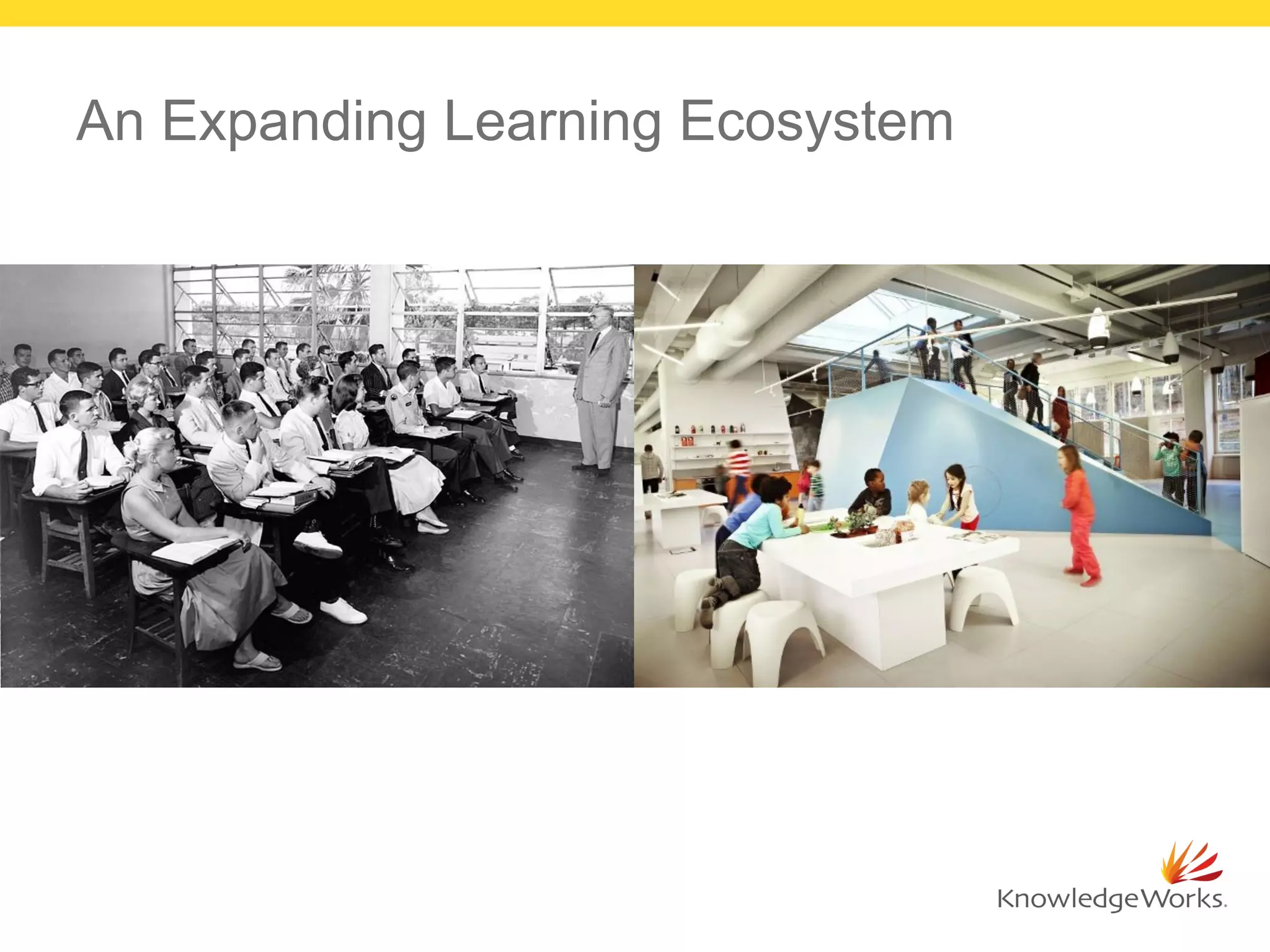An Expanding Learning Ecosystem
 