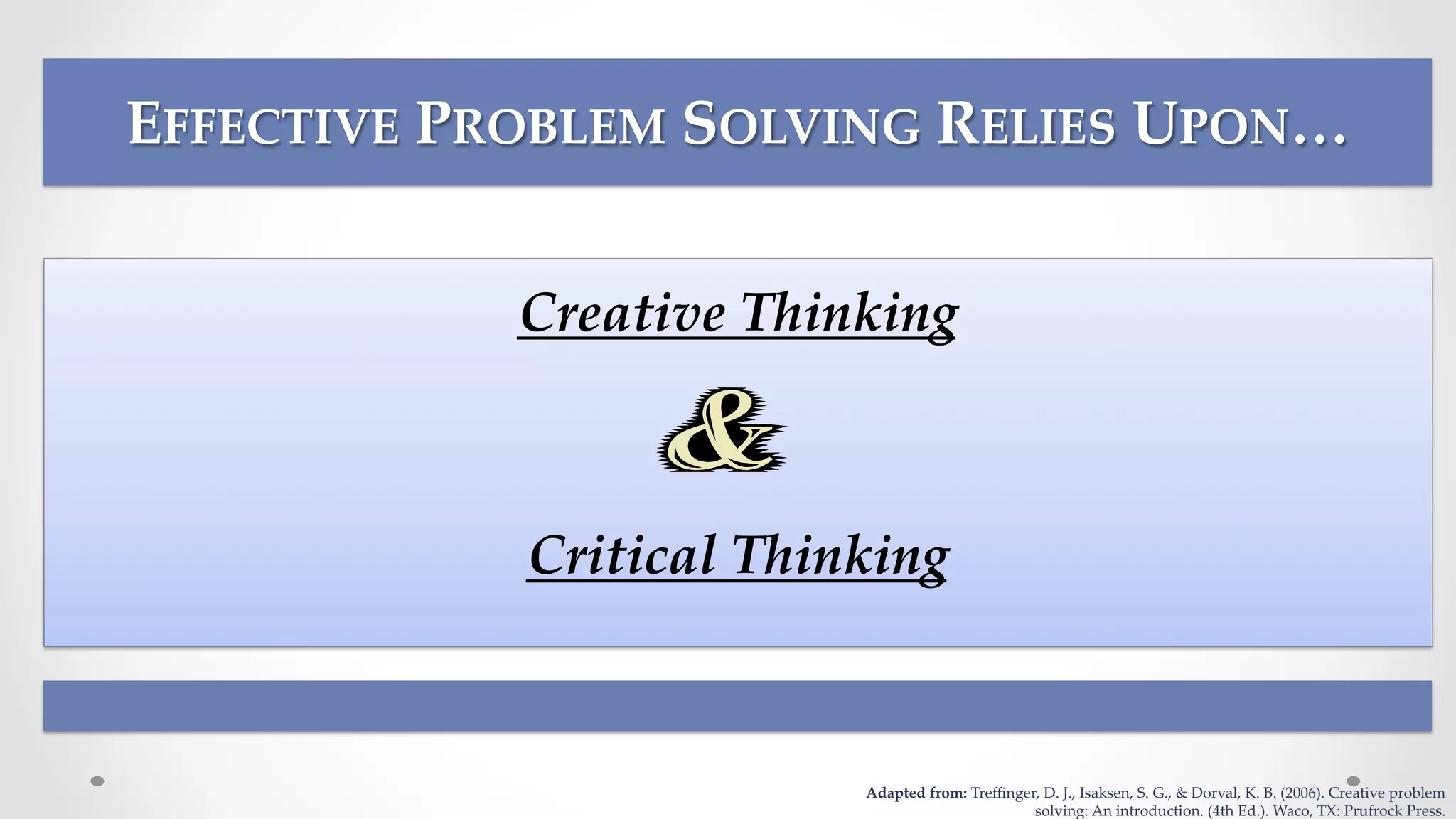 EFFECTIVE  PROBLEM  SOLVING  RELIES  UPON…	
  
  
Creative  Thinking	
	
Critical  Thinking	
	
  
	
  
            
Adapted  from:  Treﬃnger,  D.  J.,  Isaksen,  S.  G.,  &  Dorval,  K.  B.  (2006).  Creative  problem	
solving:  An  introduction.  (4th  Ed.).  Waco,  TX:  Prufrock  Press.	
 