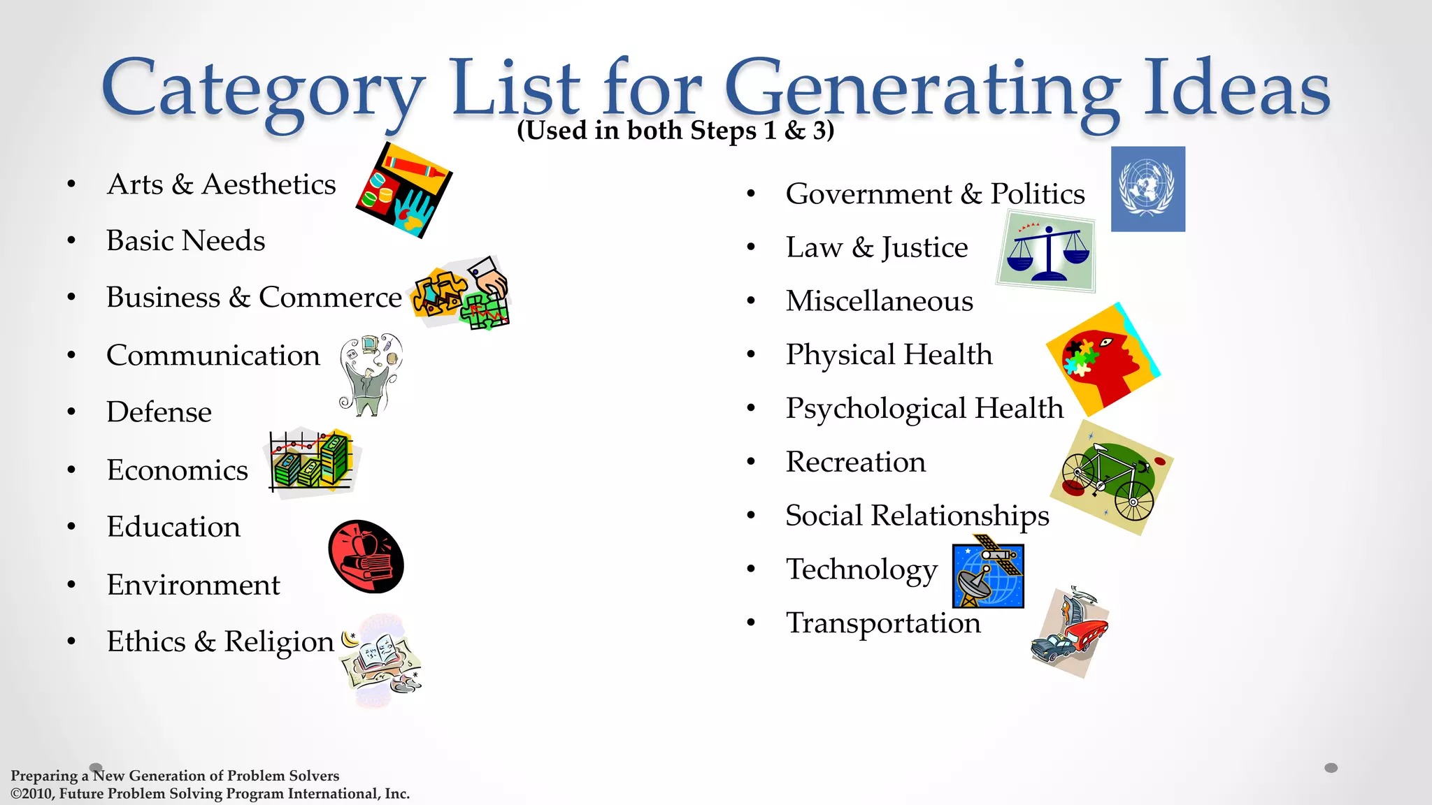 Category  List  for  Generating  Ideas	
•  Arts  &  Aesthetics  	
•  Basic  Needs  	
•  Business  &  Commerce  	
•  Communication  	
•  Defense  	
•  Economics  	
•  Education  	
•  Environment  	
•  Ethics  &  Religion	
•  Government  &  Politics  	
•  Law  &  Justice	
•  Miscellaneous	
•  Physical  Health	
•  Psychological  Health	
•  Recreation	
•  Social  Relationships	
•  Technology	
•  Transportation  	
(Used  in  both  Steps  1  &  3)	
Preparing  a  New  Generation  of  Problem  Solvers  	
©2010,  Future  Problem  Solving  Program  International,  Inc.	
 