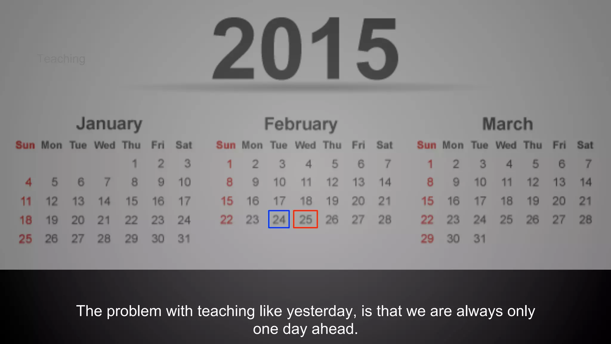 The problem with teaching like yesterday, is that we are always only
one day ahead.
Teaching
 