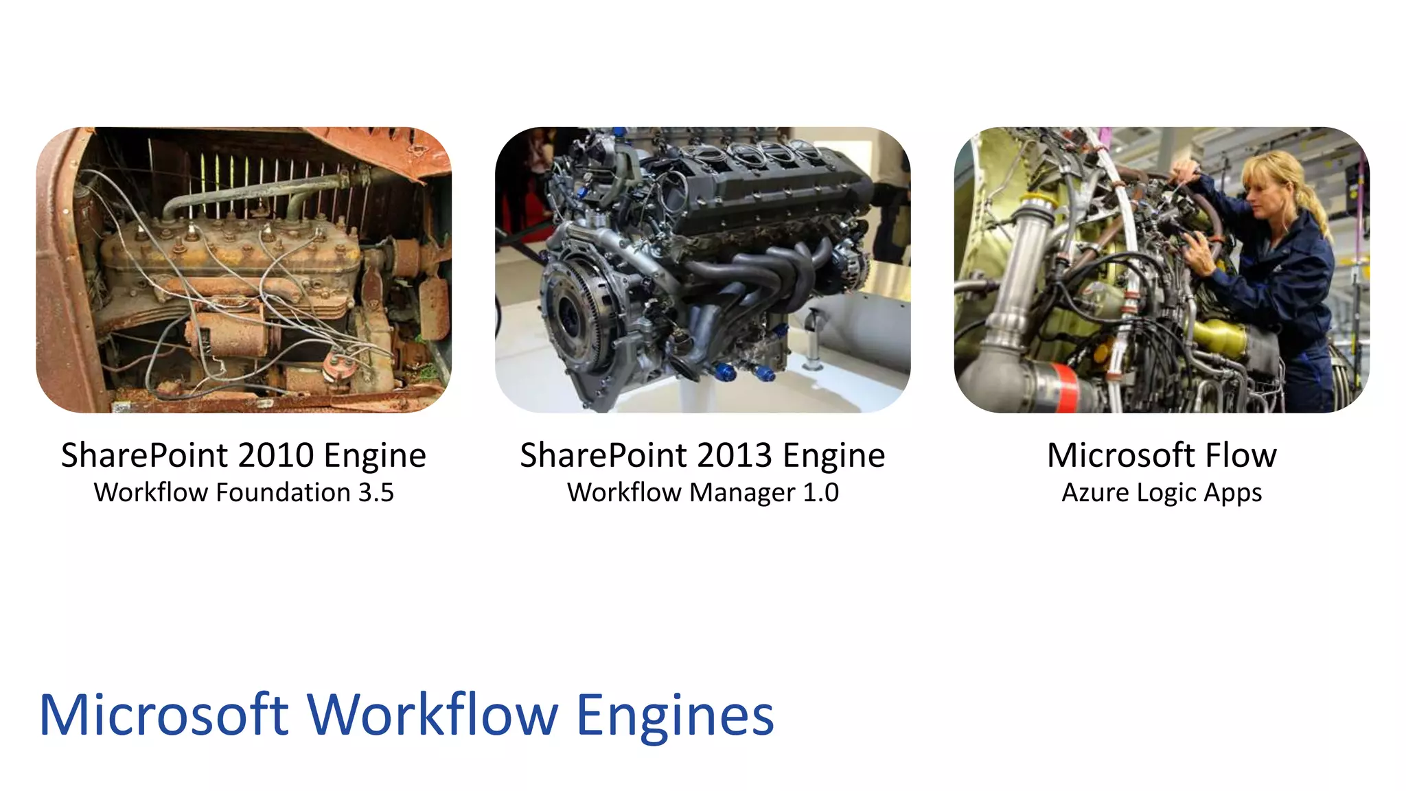 Microsoft Workflow Engines
SharePoint 2010 Engine
Workflow Foundation 3.5
SharePoint 2013 Engine
Workflow Manager 1.0
Microsoft Flow
Azure Logic Apps
 