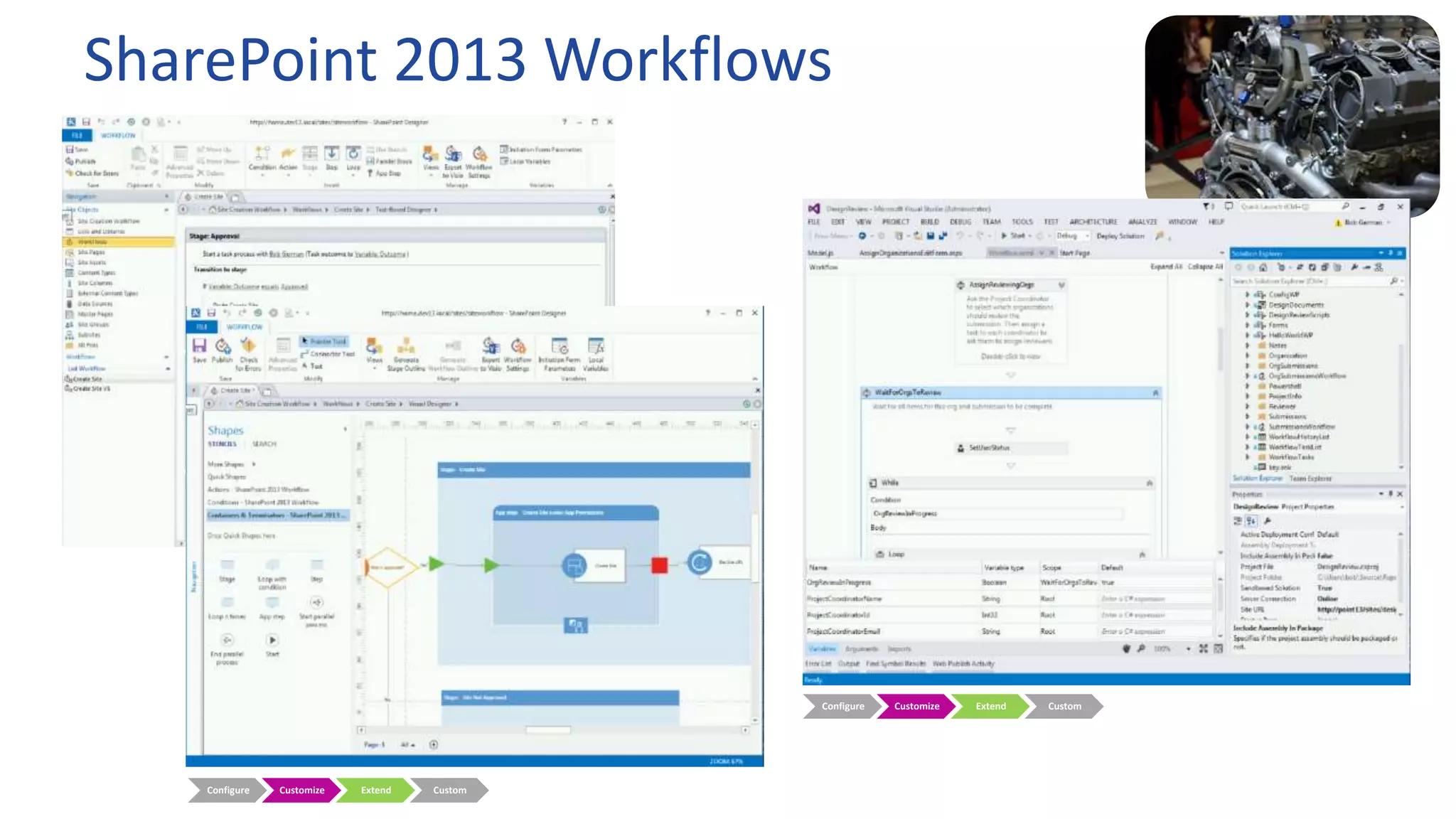 SharePoint 2013 Workflows
Configure Customize Extend Custom
Configure Customize Extend Custom
 