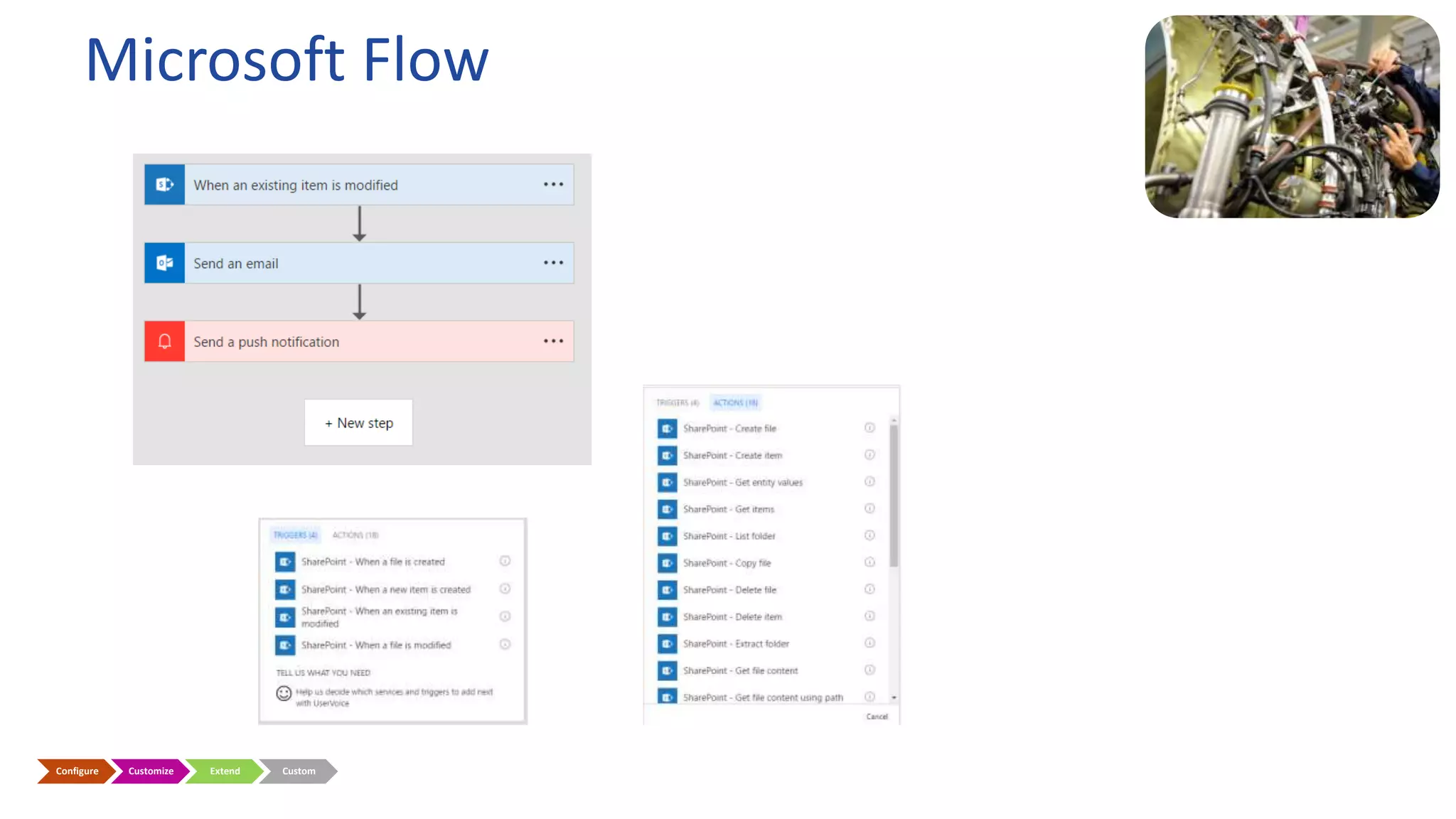 Microsoft Flow
Configure Customize Extend Custom
 