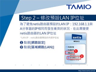 Step 2 – 修改預設LAN IP位址
為了避免netis路由器預設的LAN IP：192.168.1.1與
A分享器的IP相同而發生衝突的狀況，在此需變更
netis路由器的LAN IP位址
*LAN IP：netis路由器預設的內部IP位址

❶ 點選[網路設定]
❷ 點選[區域網路(LAN)]




                            http://www.tamio.com.tw
 