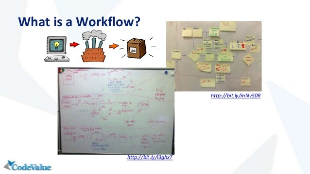 windows workflow foundation 4 5 windows workflow foundation part 3 best free home windows workflow foundation 4 5 windows workflow foundation part 3 best free home