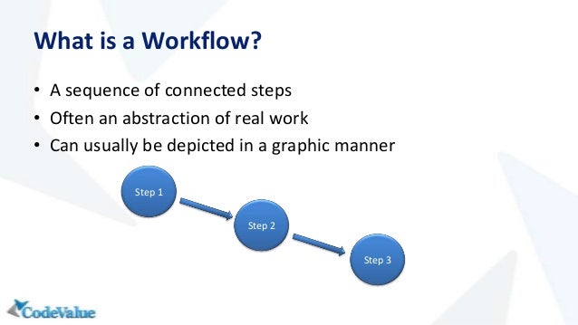 what is microsoft workflow what s new in windows workflow foundation wf 4 5 what is microsoft workflow what s new in windows workflow foundation wf 4 5