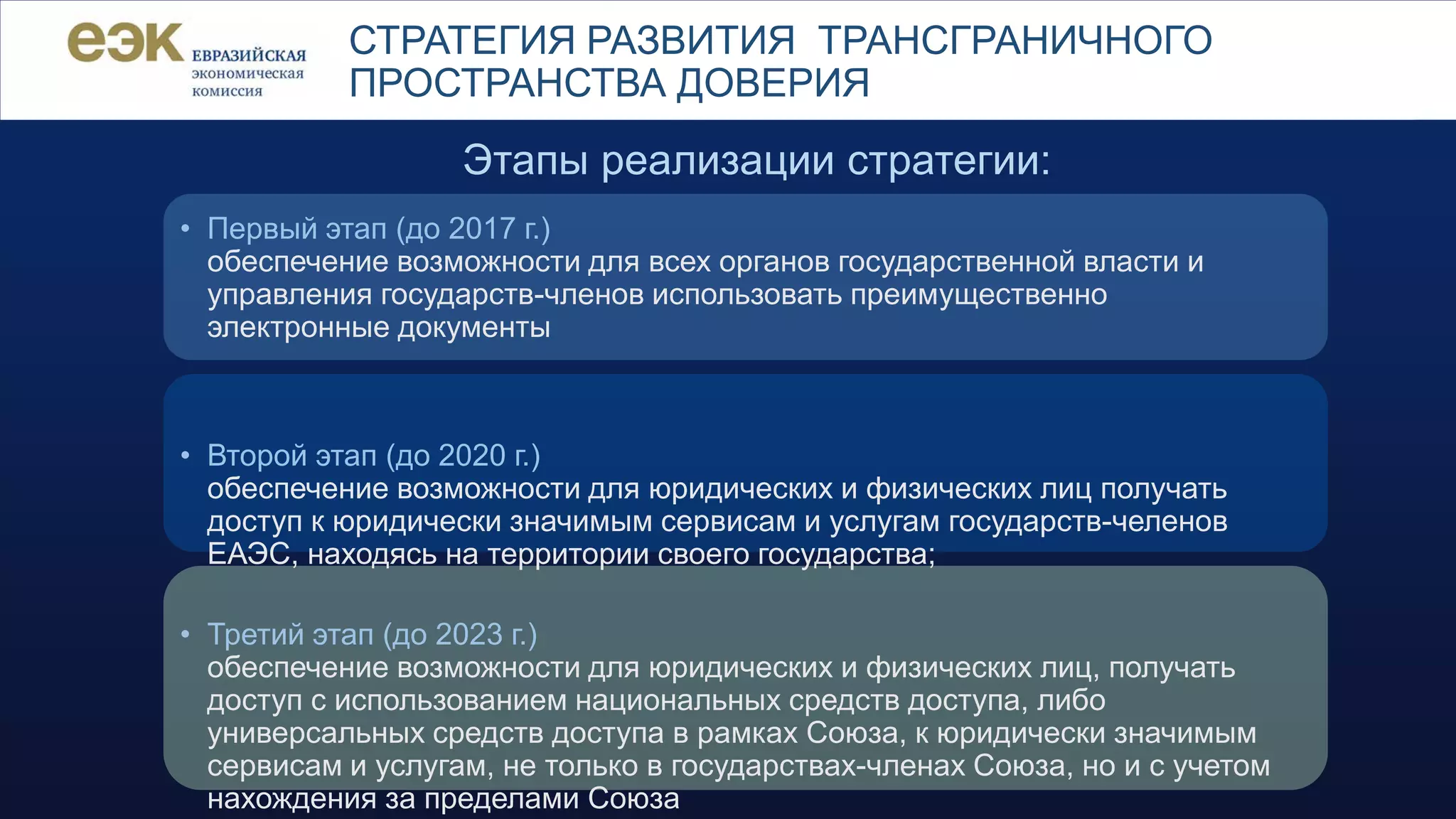 СТРАТЕГИЯ РАЗВИТИЯ ТРАНСГРАНИЧНОГО
ПРОСТРАНСТВА ДОВЕРИЯ
Этапы реализации стратегии:
• Первый этап (до 2017 г.)
обеспечение возможности для всех органов государственной власти и
управления государств-членов использовать преимущественно
электронные документы
• Второй этап (до 2020 г.)
обеспечение возможности для юридических и физических лиц получать
доступ к юридически значимым сервисам и услугам государств-челенов
ЕАЭС, находясь на территории своего государства;
• Третий этап (до 2023 г.)
обеспечение возможности для юридических и физических лиц, получать
доступ с использованием национальных средств доступа, либо
универсальных средств доступа в рамках Союза, к юридически значимым
сервисам и услугам, не только в государствах-членах Союза, но и с учетом
нахождения за пределами Союза
 