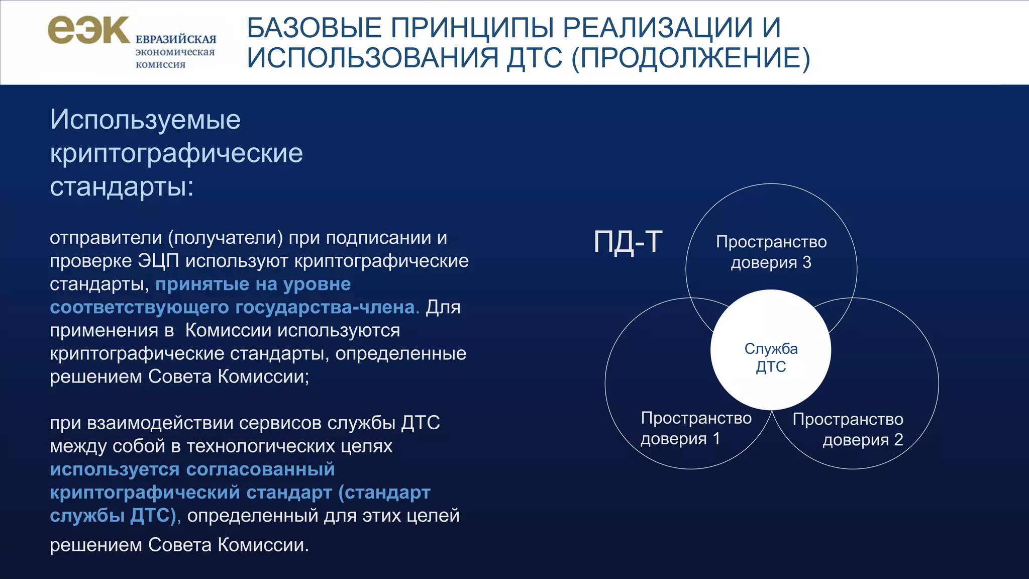 Используемые
криптографические
стандарты:
отправители (получатели) при подписании и
проверке ЭЦП используют криптографические
стандарты, принятые на уровне
соответствующего государства-члена. Для
применения в Комиссии используются
криптографические стандарты, определенные
решением Совета Комиссии;
при взаимодействии сервисов службы ДТС
между собой в технологических целях
используется согласованный
криптографический стандарт (стандарт
службы ДТС), определенный для этих целей
решением Совета Комиссии.
БАЗОВЫЕ ПРИНЦИПЫ РЕАЛИЗАЦИИ И
ИСПОЛЬЗОВАНИЯ ДТС (ПРОДОЛЖЕНИЕ)
Пространство
доверия 1
Пространство
доверия 3
Пространство
доверия 2
ПД-Т
Служба
ДТС
 